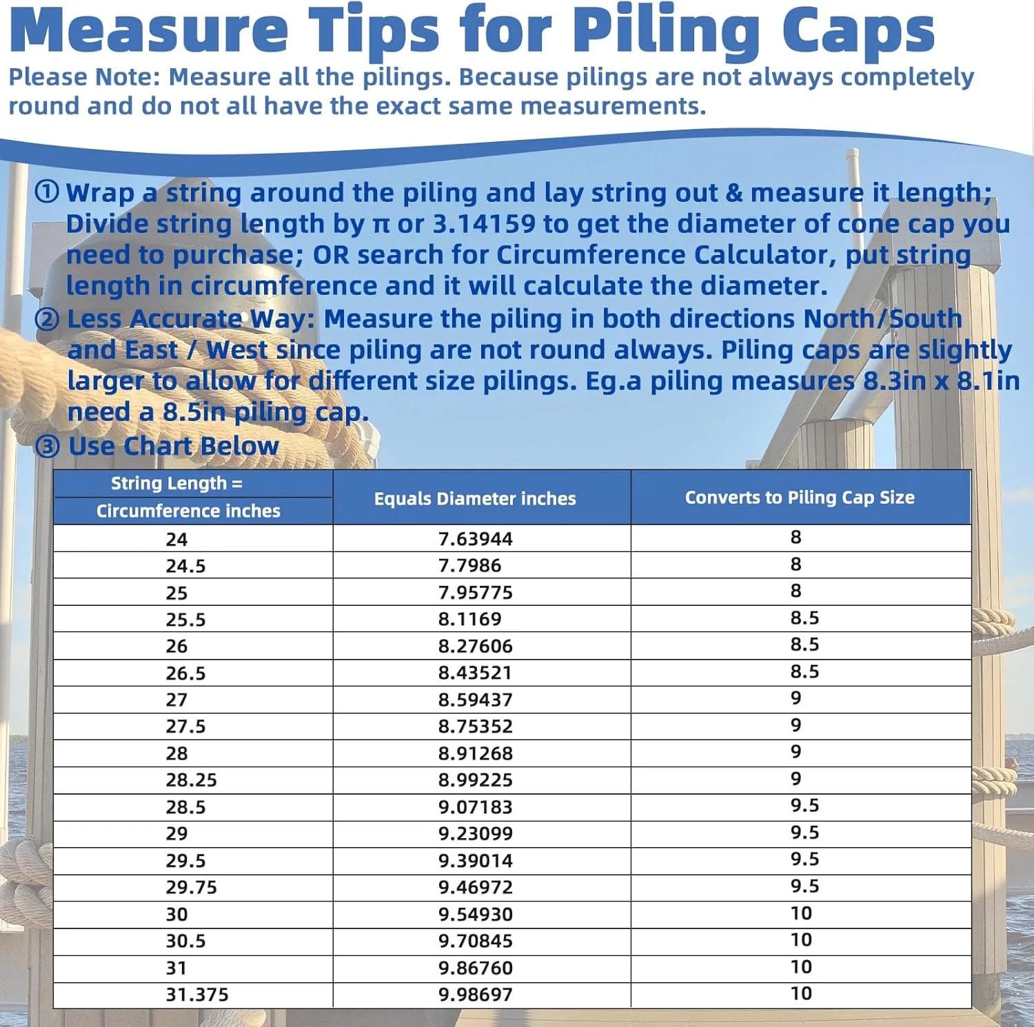 9 Inch Cone Pylon Cap for Marine Dock,Coned Piling Caps for Dock Post Pole Pipe Head,Dock Pylon Cover Caps for Marine Boat, Floating Docks, Piers,White