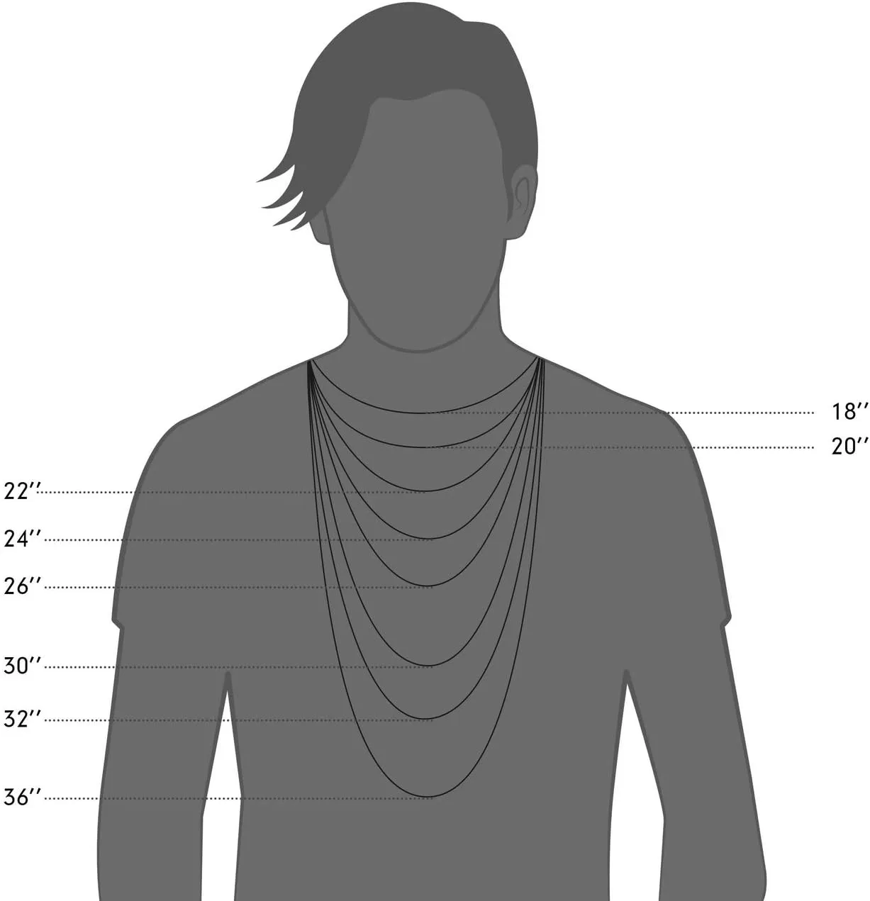 Black Chain Necklace for Men Women Water Resistent 316L Stainless Steel Big Thick Cuban Link Chains Plated & Brushed finish Silver Color with Gift Box (3.5-8 MM Wide, 14-36 Inches Long)